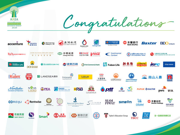 81 recipients across Asia were conferred at the Asia Responsible Enterprise Awards (AREA) 2020