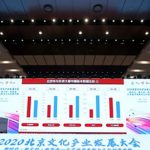 A look at Beijing’s cultural industry from its culture, sports and entertainment radiation