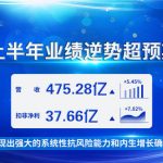 Dairy giant Yili shows strong performance in H1