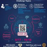 Global innovators invited to participate in Taiwan’s Inaugural RegTech Challenge