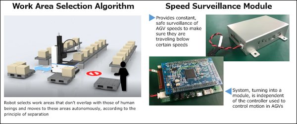 Toshiba’s Safety Technologies Toshiba’s Safety Technologies