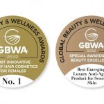 The Global Beauty and Wellness Awards 2020 – Nominations open