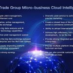 WeTrade Group Establishes Micro Business Development System