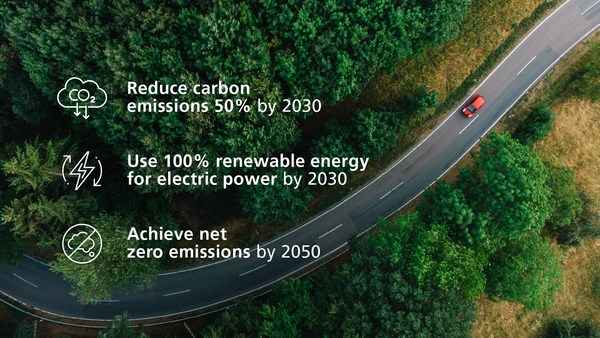 Lear Climate Change Strategy Aims for Net Zero Emissions by 2050 Lear Climate Change Strategy Aims for Net Zero Emissions by 2050