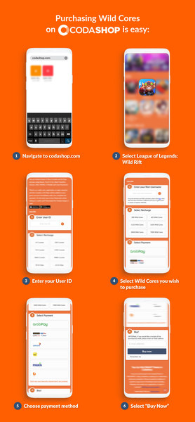 Figure 1: Top up Wild Cores at Codashop.com