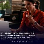 Frost & Sullivan Unfolds 5 Growth Opportunities in the Connected Work Industry for 2021