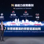 Huawei Launches a Full Series of 5G Solutions for “1+N” Target Networks