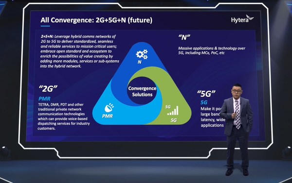 Simon Yin, general manager assistant of Hytera Americas, shared with attendees Hytera’s insight of how the critical communications sector is to move forward in the 5G era. Simon Yin, general manager assistant of Hytera Americas, shared with attendees Hytera’s insight of how the critical communications sector is to move forward in the 5G era.