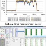 Longsys DDR4 U-DIMM has passed KTI tests