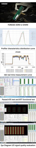 FORESEE DDR4 U-DIMM PERFORMANCE PARAMETER