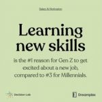 New Report: 4 Key Factors to Successfully Attract and Retain Vietnam’s Gen Z in the Workplace