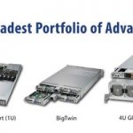 Supermicro Delivers Industry-Leading Portfolio of Advanced HPC Platforms at SuperComputing 2020 (SC20)