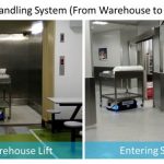 USI Strives Toward Industry 4.0 through the Deployment of Smart Manufacturing