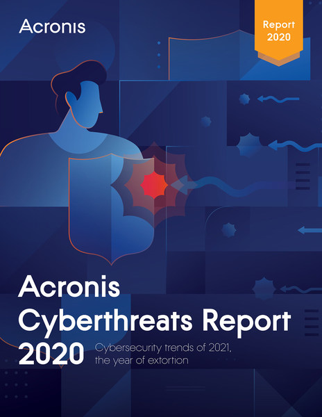 Acronis Cyberthreats Report 2020 front page Acronis Cyberthreats Report 2020 front page