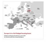 Global Property Guide: Global property markets have had an amazing year