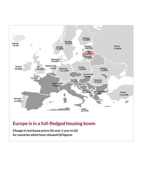 Global Property Guide: Global property markets have had an amazing year