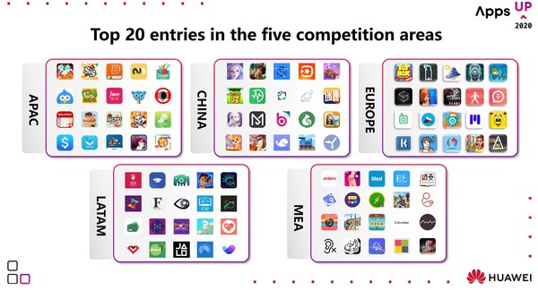 Huawei Announces Apps Up 2020 Global Winners Huawei Announces Apps Up 2020 Global Winners