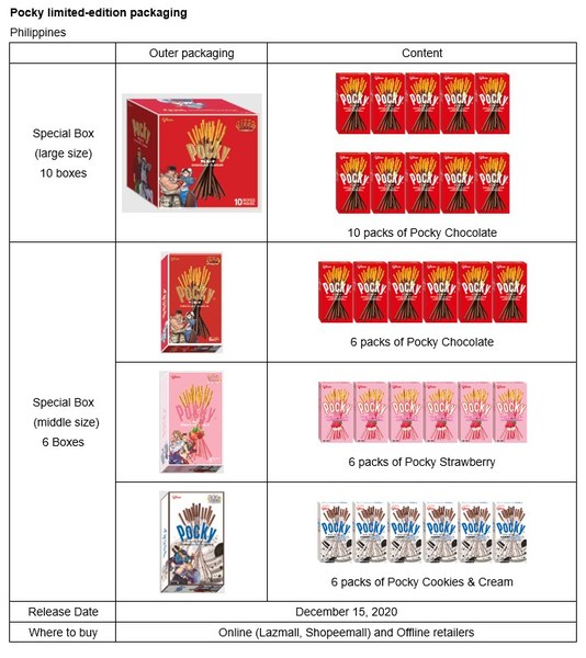 Pocky limited-edition packaging - Philippines