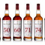 The Macallan Red Collection Takes Off With A Flying Start At The Macallan Boutique By Le Clos With Over USD $2 Million In Sales