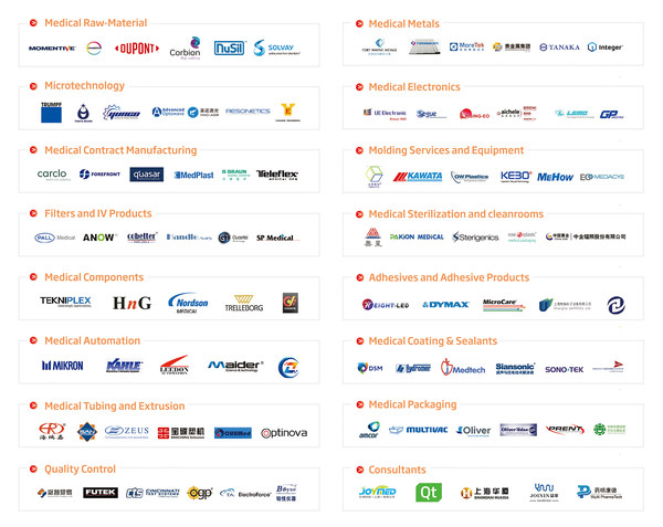 Partial exhibitors in Medtec China 2020 Partial exhibitors in Medtec China 2020