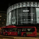 Haier Smart Home Tops 2020 Global Smart Home Invention Patent Rankings, Empowers Scenario-based Ecosystem Innovation