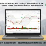 Infocast partners with Trading Central to launch the “Smart Picker” function for market data terminals