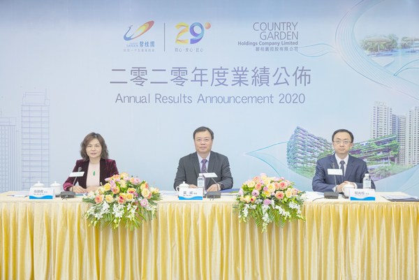 Country Garden Releases Financial Results for 2020 Country Garden Releases Financial Results for 2020
