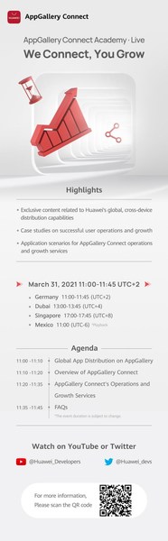 Agenda of AppGallery Connect Academy·Live on March 31st Agenda of AppGallery Connect Academy·Live on March 31st