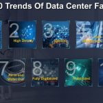 Huawei Launches Top Ten Trends of Data Center Facilities