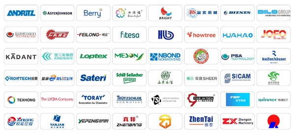 PARTS OF ANEX2021+SINCE2021 EXHIBITORS (in alphabetical order) PARTS OF ANEX2021+SINCE2021 EXHIBITORS (in alphabetical order)