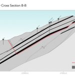 Montem confirms Tier 1 Hard Coking Coal at Chinook Vicary