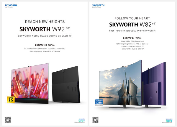 SKYWORTH W82 and SKYWORTH W92
