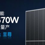 Trina Solar introduces the 670W Vertex Module with the efficiency up to 21.6%, marking the unstoppable trend of 600W+