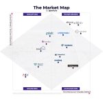 Wealth Dynamix named as an ‘Enabler’ in new industry rankings aimed at the fast-changing wealth landscape