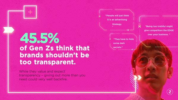 When it comes to marketing to Gen Z, what does it mean to be transparent?