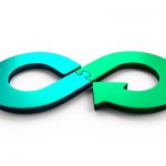 Advanced Recycling Technologies and Collaborative Solutions to Lead the Transition to Circular Economy in Plastics