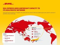 DHL Flight Infographic