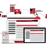 Honeywell Launches Warehouse Management System Software-as-a-Service Offering to Support E-Commerce in Southeast Asia