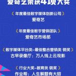 iQIYI Named Digital Media Innovator of the Year, Winning Four Prizes at 2021 Digital Media Innovation Awards