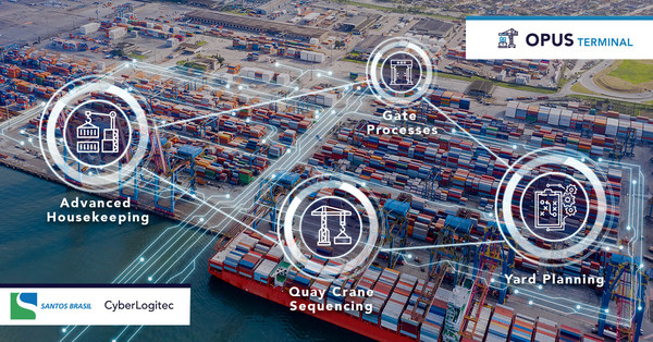 Santos Brasil selects CyberLogitec's OPUS Terminal to align its operations across two major terminals, Santos (pictured) and Barcarena. Santos Brasil selects CyberLogitec's OPUS Terminal to align its operations across two major terminals, Santos (pictured) and Barcarena.