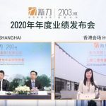 Sinic Holdings Announces 2020 Annual Results