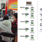 TVU Networks Delivers Multi-day Live Broadcast of Special Interest Programming from Five Global Locations