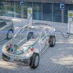 Future Electric Vehicle Platforms will be Flexible and Multifaceted: Frost & Sullivan