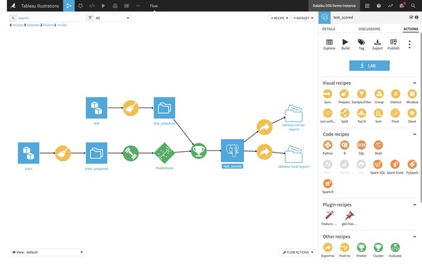 Dataiku Interface Flow Dataiku Interface Flow