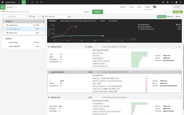 Dataiku Interface Machine Learning Dataiku Interface Machine Learning