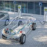 Dow introduces new silicone technologies that advance electric/hybrid vehicle performance, reliability and sustainability