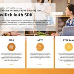 swIDch launches all-in-one authentication SDK to provide simpler, faster and safer authentication in cybersecurity