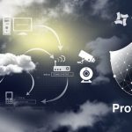 ThroughTek Collaborated with CISA for Optimizing Cybersecurity