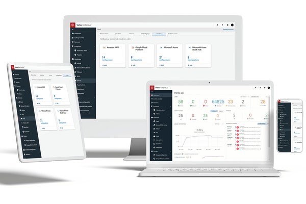 Veritas Olympic dashboard Veritas Olympic dashboard