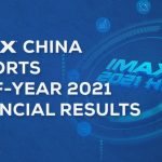 IMAX China Reports Half-Year 2021 Financial Results